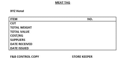 meat tag digram
