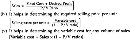 profit volume ratio formula