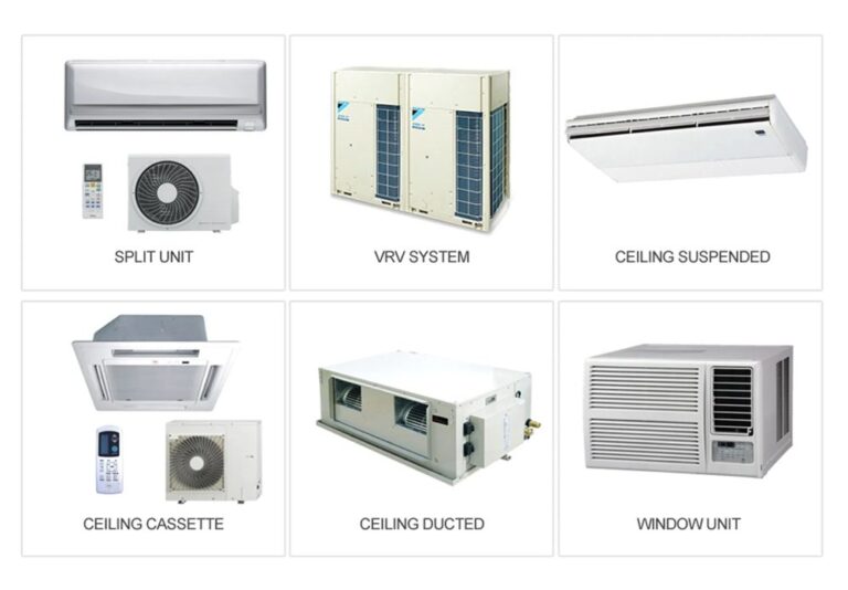 Types of Air Conditioning Plants