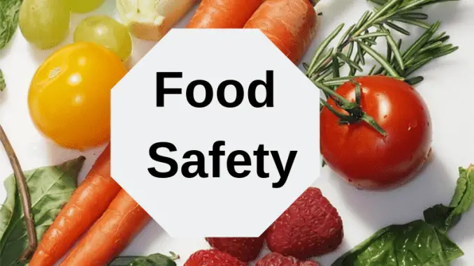 Basic Introduction to Food Safety, Food Hazards & Risks, Contaminants and Food Hygiene