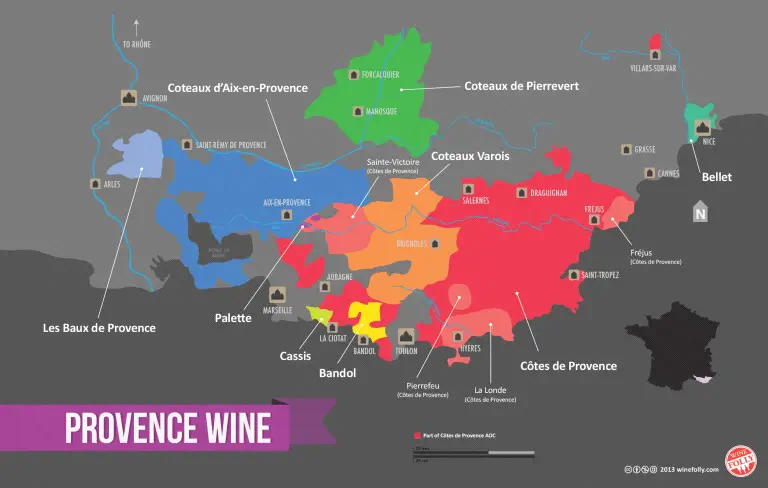 Old World Wines- France