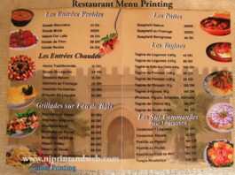 functions of menu